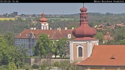 Panorama Mnichova Hradiště