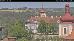 Panorama Mnichova Hradiště