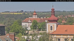 Panorama Mnichova Hradiště