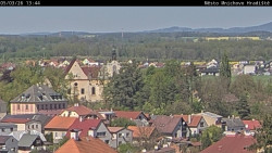 Panorama Mnichova Hradiště