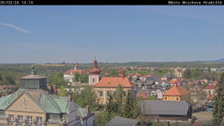 Panorama Mnichova Hradiště