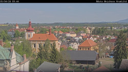 Panorama Mnichova Hradiště