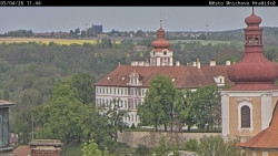 Panorama Mnichova Hradiště