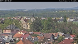 Panorama Mnichova Hradiště