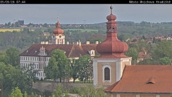 Panorama Mnichova Hradiště