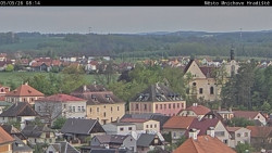 Panorama Mnichova Hradiště