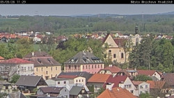 Panorama Mnichova Hradiště