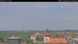 Panorama Mnichova Hradiště