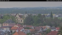 Panorama Mnichova Hradiště