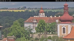 Panorama Mnichova Hradiště