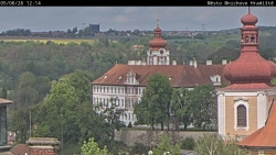 Panorama Mnichova Hradiště