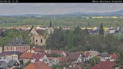Panorama Mnichova Hradiště
