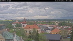 Panorama Mnichova Hradiště