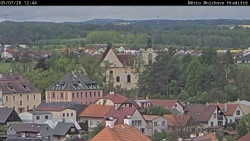 Panorama Mnichova Hradiště