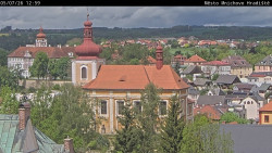 Panorama Mnichova Hradiště