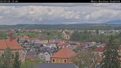 Panorama Mnichova Hradiště
