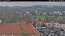 Panorama Mnichova Hradiště