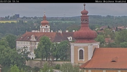 Panorama Mnichova Hradiště
