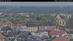 Panorama Mnichova Hradiště