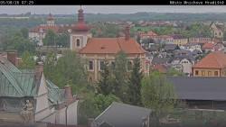 Panorama Mnichova Hradiště