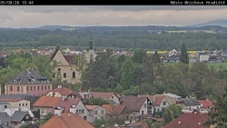 Panorama Mnichova Hradiště