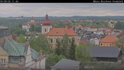 Panorama Mnichova Hradiště