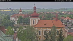 Panorama Mnichova Hradiště