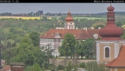 Panorama Mnichova Hradiště