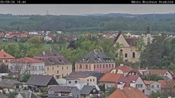 Panorama Mnichova Hradiště