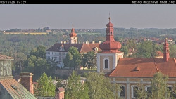 Panorama Mnichova Hradiště