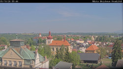 Panorama Mnichova Hradiště