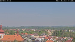 Panorama Mnichova Hradiště
