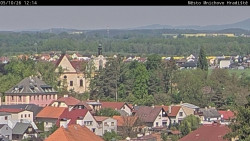 Panorama Mnichova Hradiště