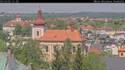 Panorama Mnichova Hradiště