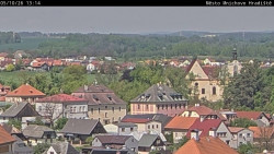 Panorama Mnichova Hradiště