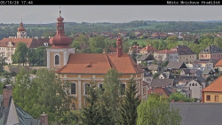 Panorama Mnichova Hradiště