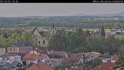 Panorama Mnichova Hradiště