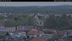 Panorama Mnichova Hradiště