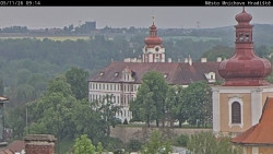 Panorama Mnichova Hradiště