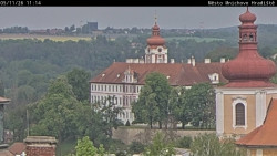 Panorama Mnichova Hradiště