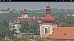 Panorama Mnichova Hradiště