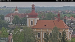 Panorama Mnichova Hradiště