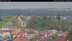 Panorama Mnichova Hradiště
