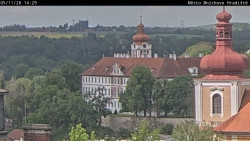 Panorama Mnichova Hradiště