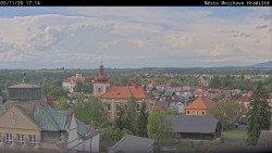 Panorama Mnichova Hradiště
