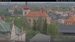Panorama Mnichova Hradiště