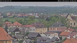 Panorama Mnichova Hradiště