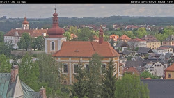 Panorama Mnichova Hradiště