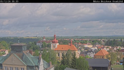 Panorama Mnichova Hradiště