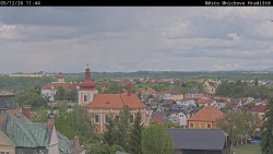 Panorama Mnichova Hradiště